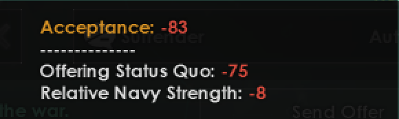 2nd Tezekian War Relative Navy Strength.png